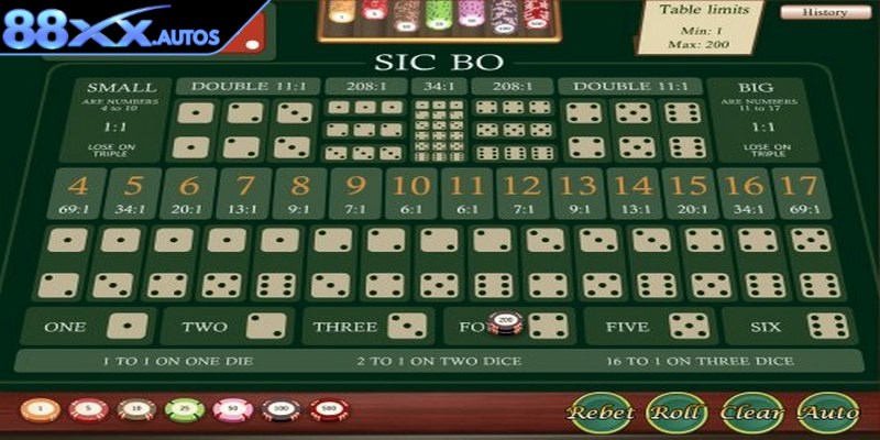 Hướng dẫn cược Sicbo theo người thắng được nhiều người quan tâm